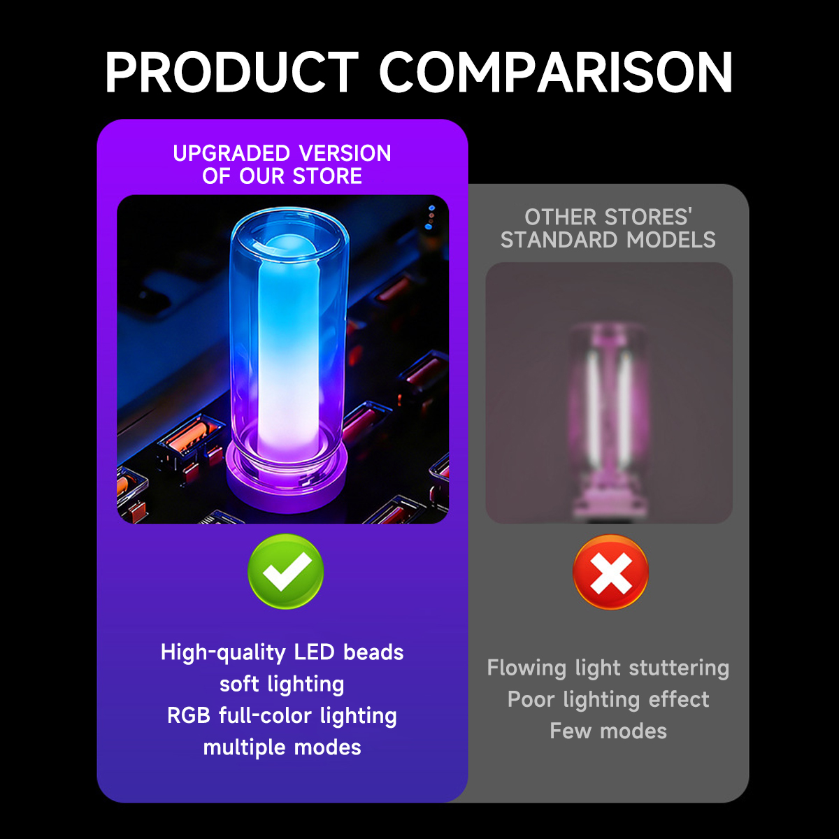 Przenośna lampka nocna USB RGB – Lighting Mcqueen Bedroom Decor recenzja i cena